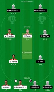 IDN vs KOR Dream11 Prediction Team, Grand League